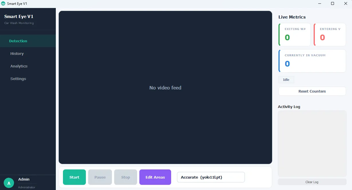 Smart Eye Detection tab in idle state before processing starts, with model selection and start/pause/stop controls